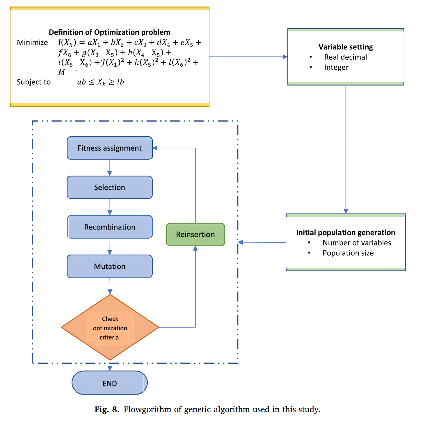 图示 描述已自动生成