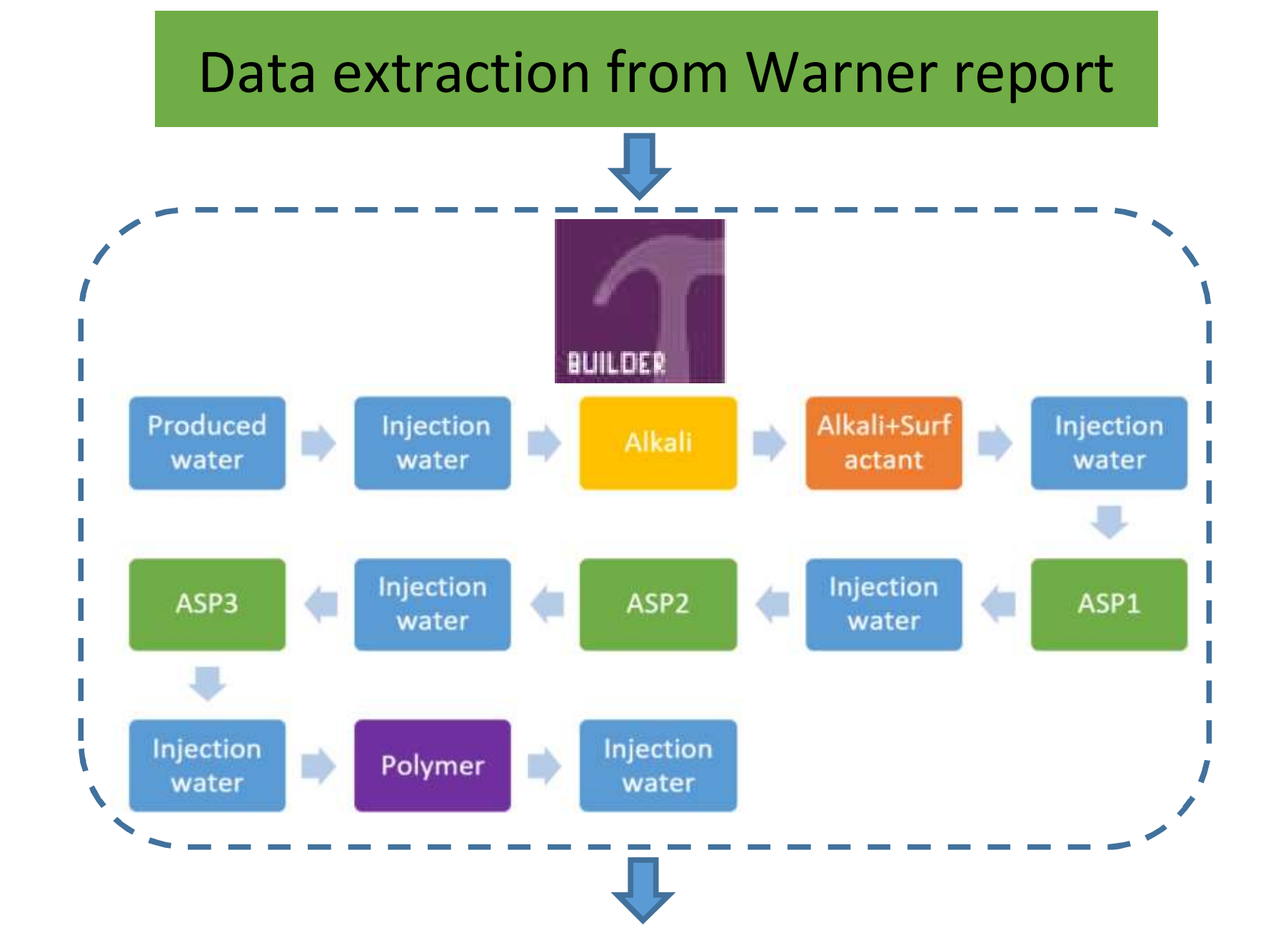 图示 描述已自动生成