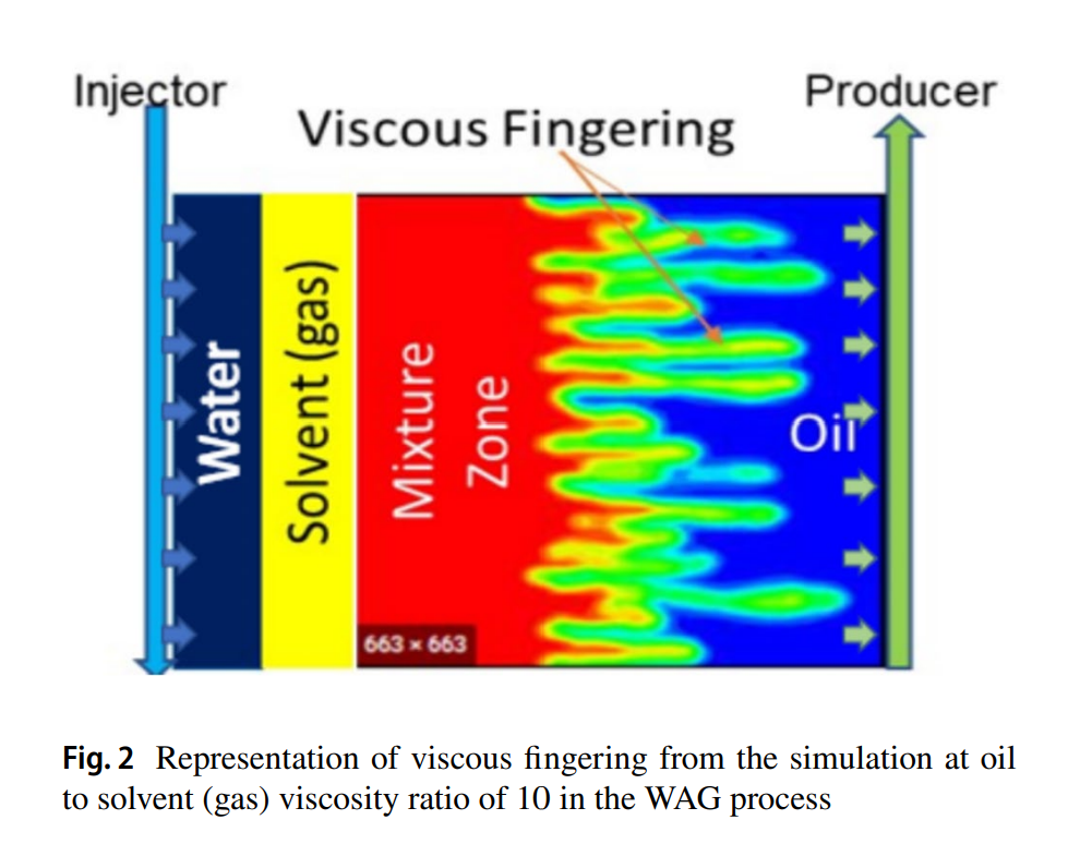 图示 描述已自动生成