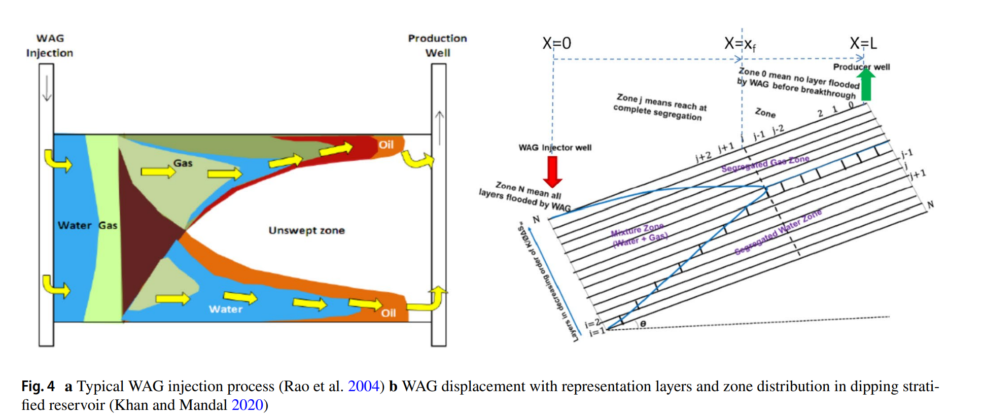 图示 描述已自动生成