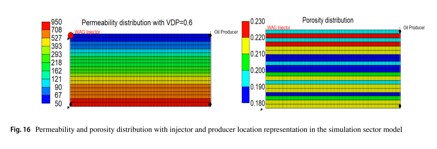 图表 描述已自动生成