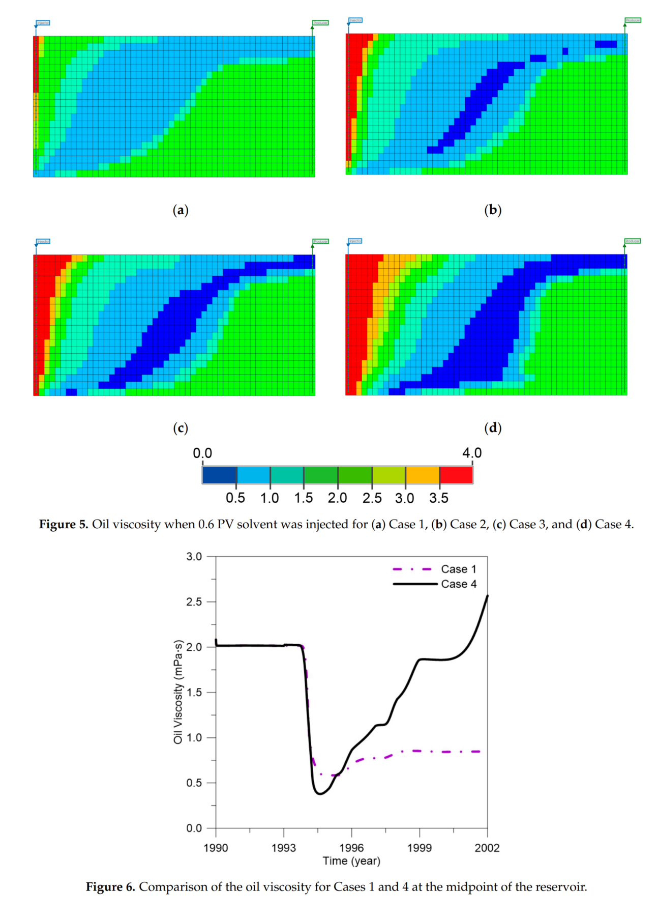 图形用户界面, 应用程序 描述已自动生成