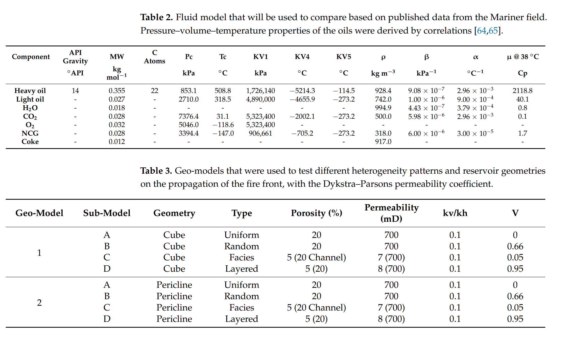 表格 描述已自动生成