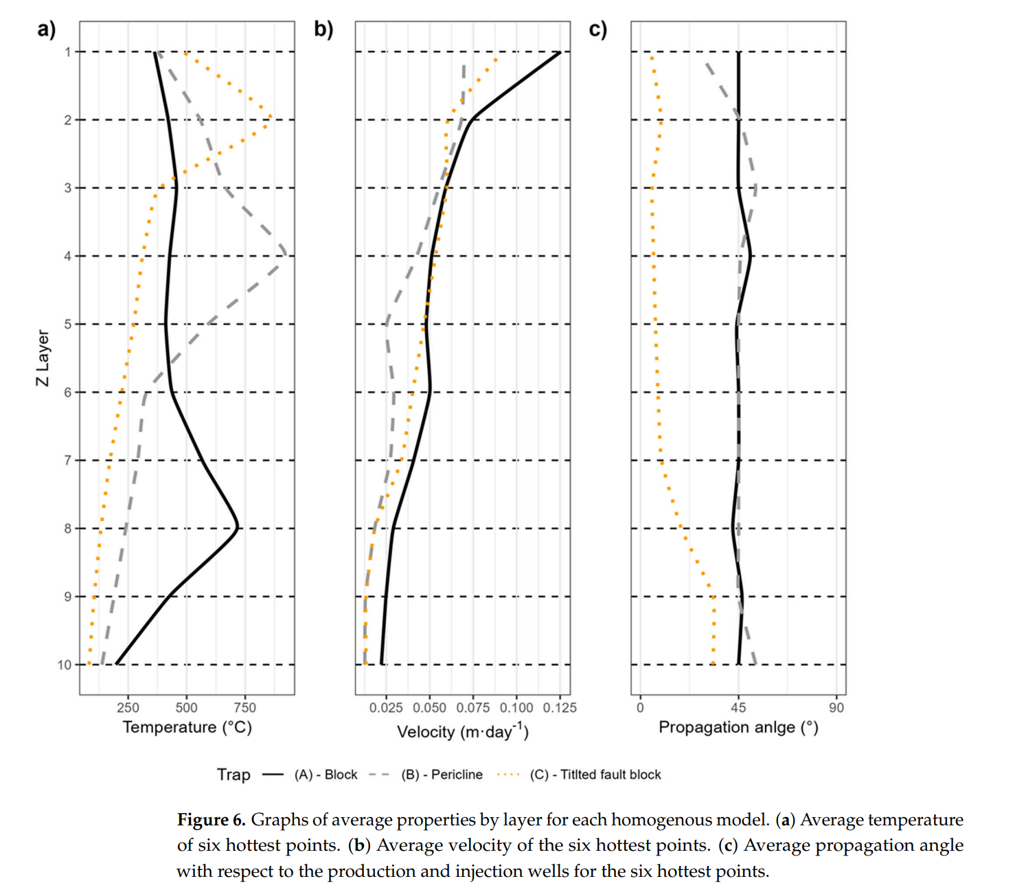 图片包含 图表 描述已自动生成