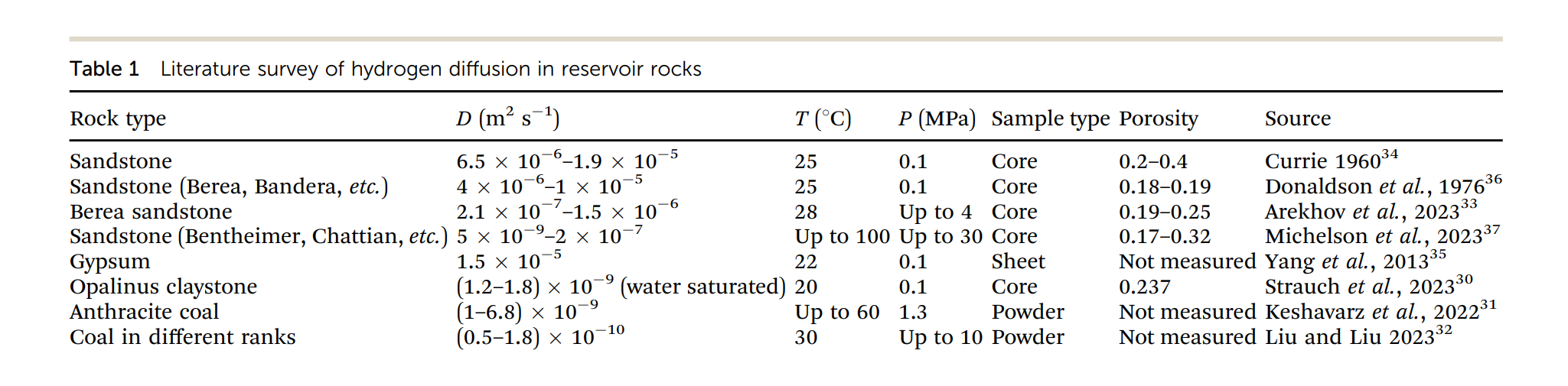 文本

描述已自动生成
