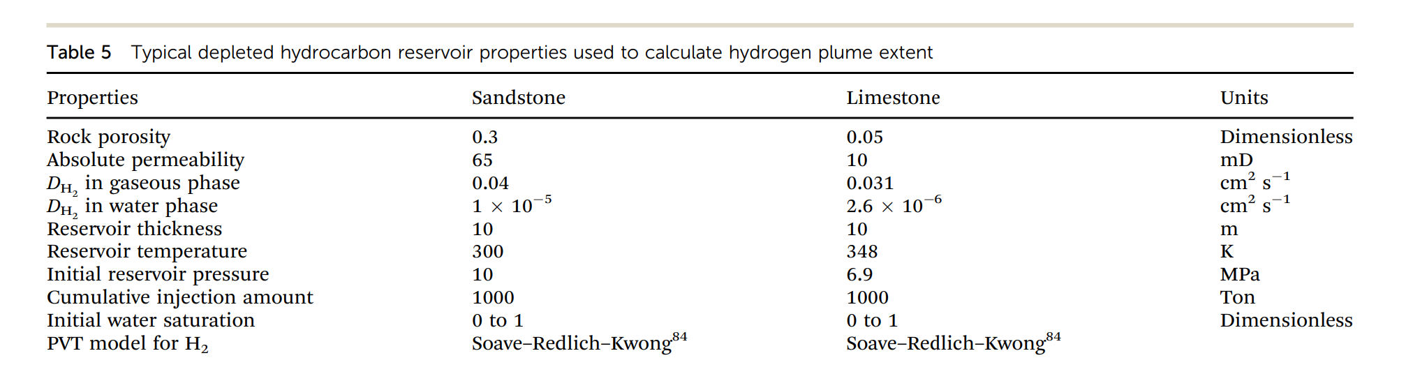 图形用户界面, 文本, 电子邮件

描述已自动生成