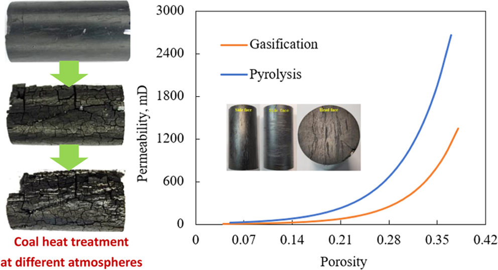 图片包含 图表 描述已自动生成