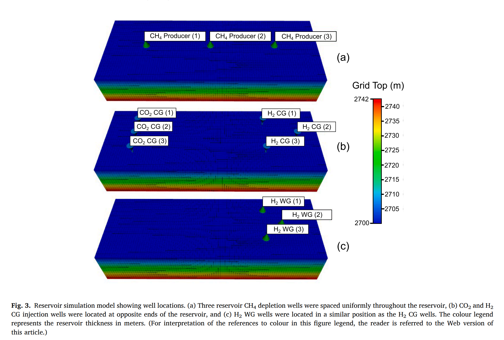 图表
描述已自动生成