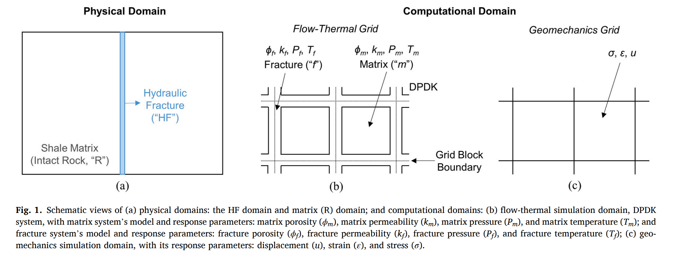 图示 AI 生成的内容可能不正确。