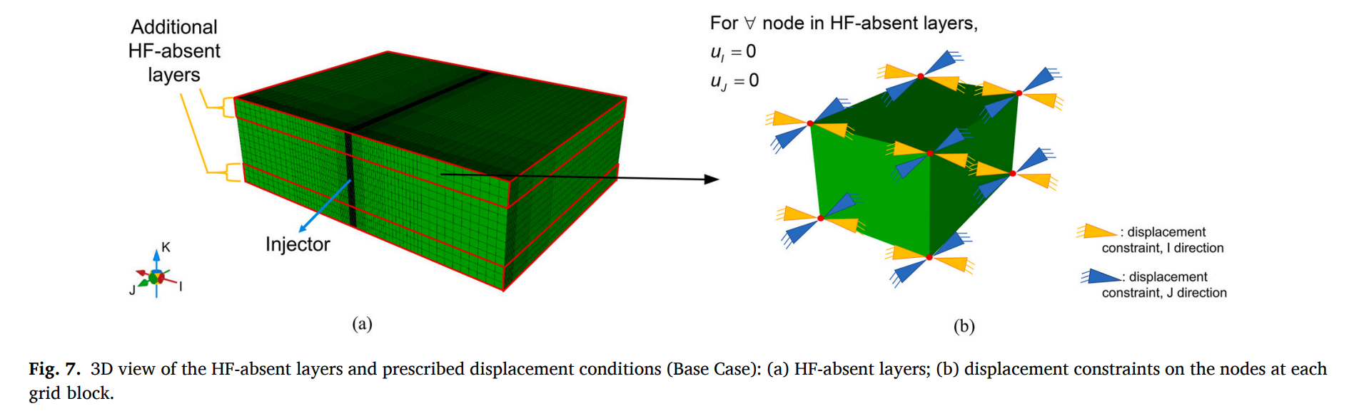 图表, 表面图 AI 生成的内容可能不正确。