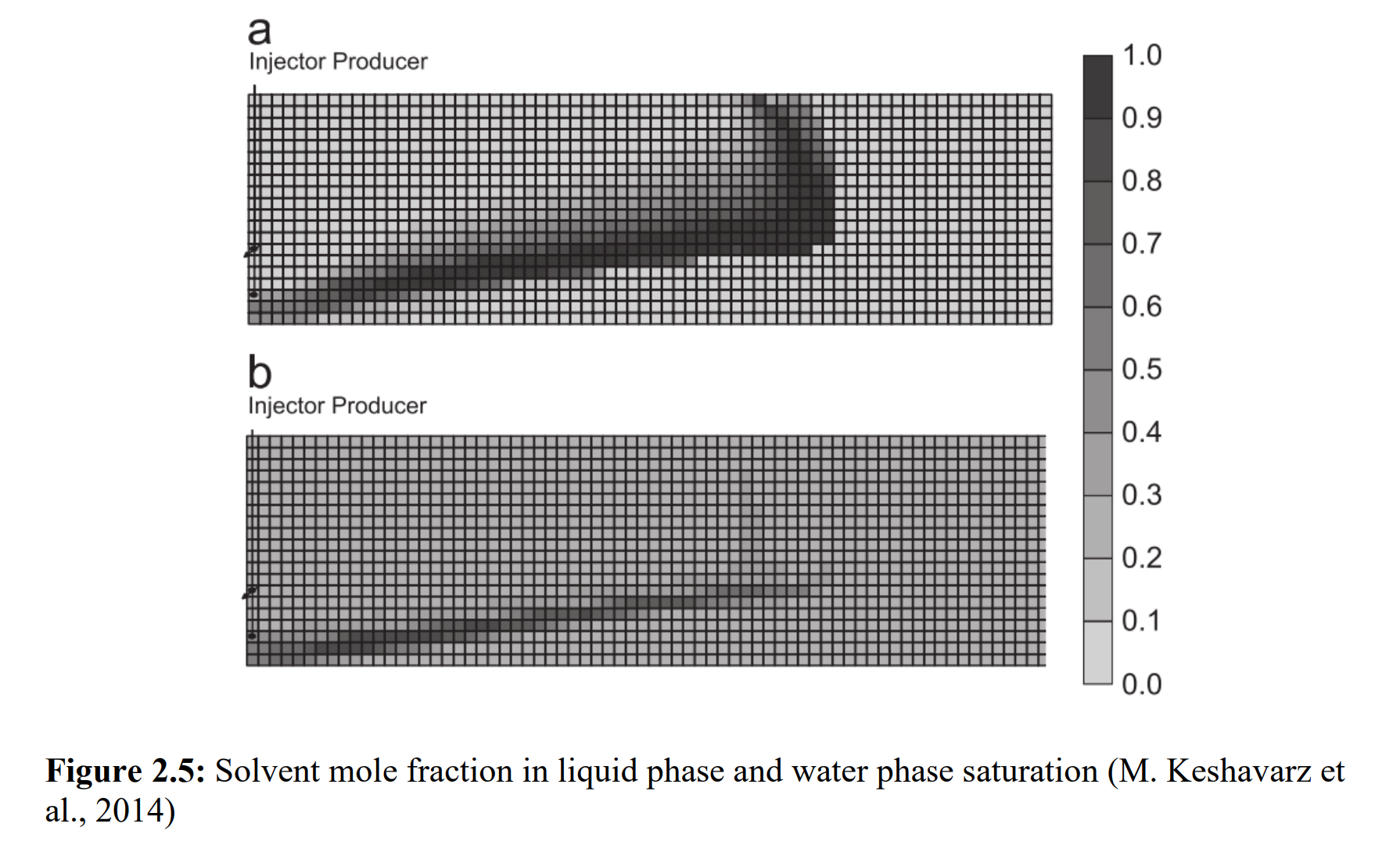 笼子里有只鸟 AI 生成的内容可能不正确。