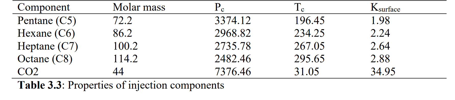 图形用户界面, 文本 AI 生成的内容可能不正确。