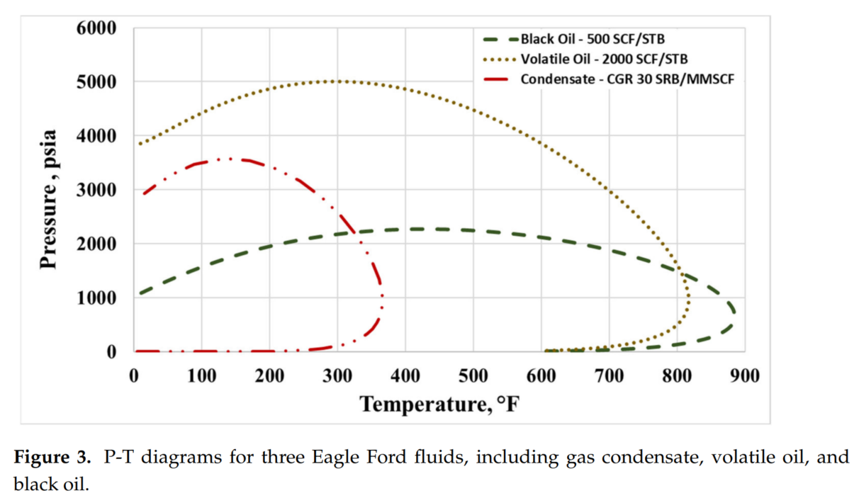图表 AI 生成的内容可能不正确。