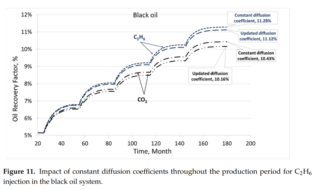 图表 AI 生成的内容可能不正确。