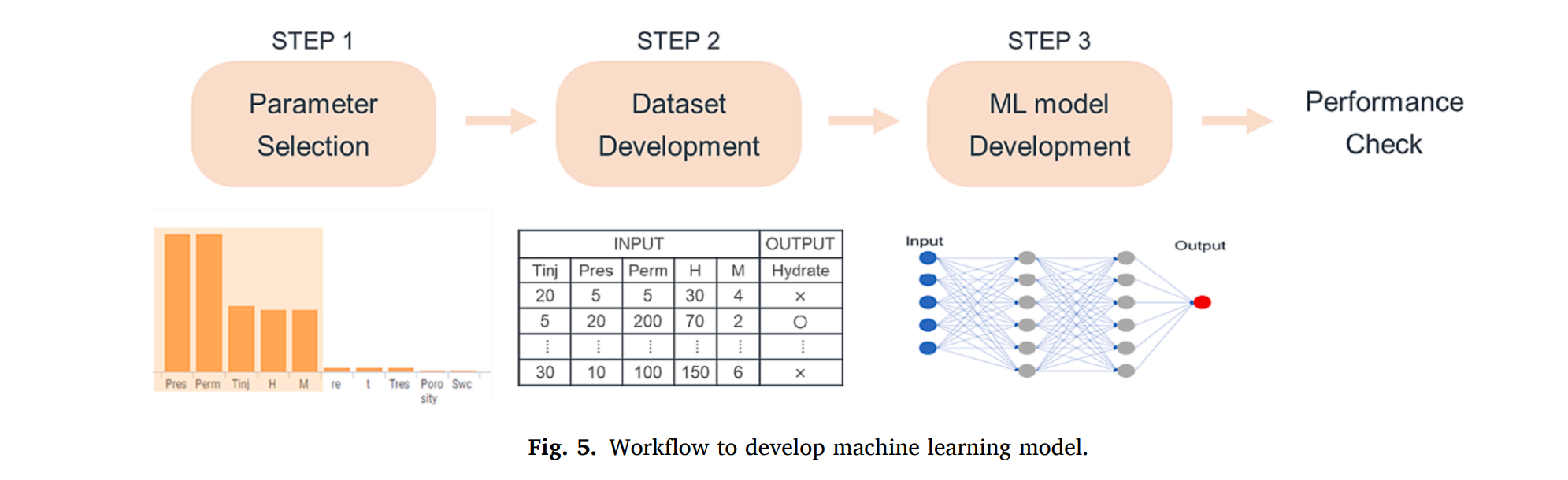 日历
AI 生成的内容可能不正确。
