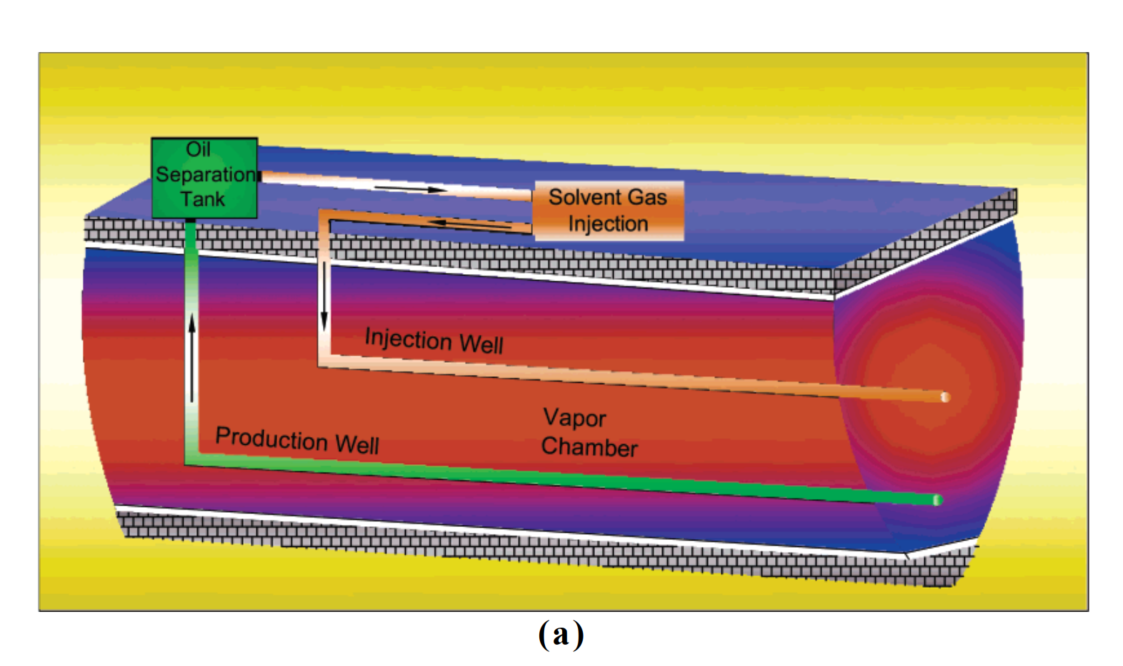 图片包含 图形用户界面 AI 生成的内容可能不正确。