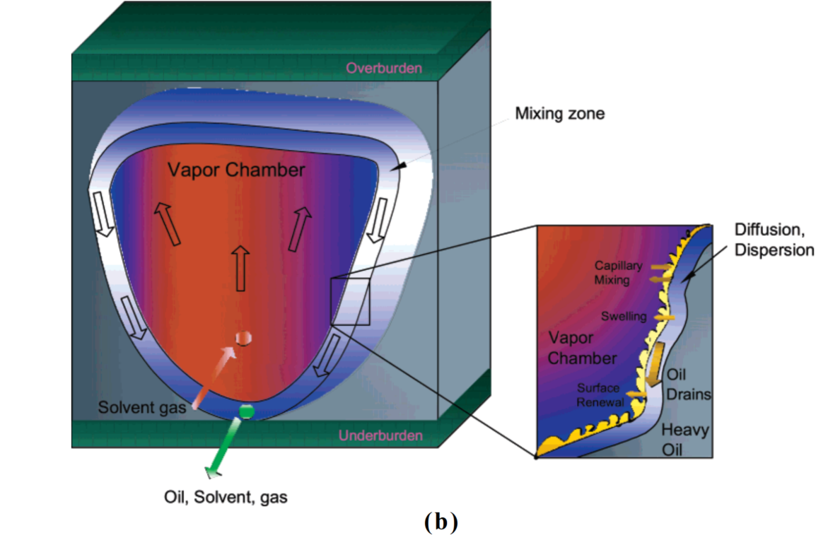 图示 AI 生成的内容可能不正确。