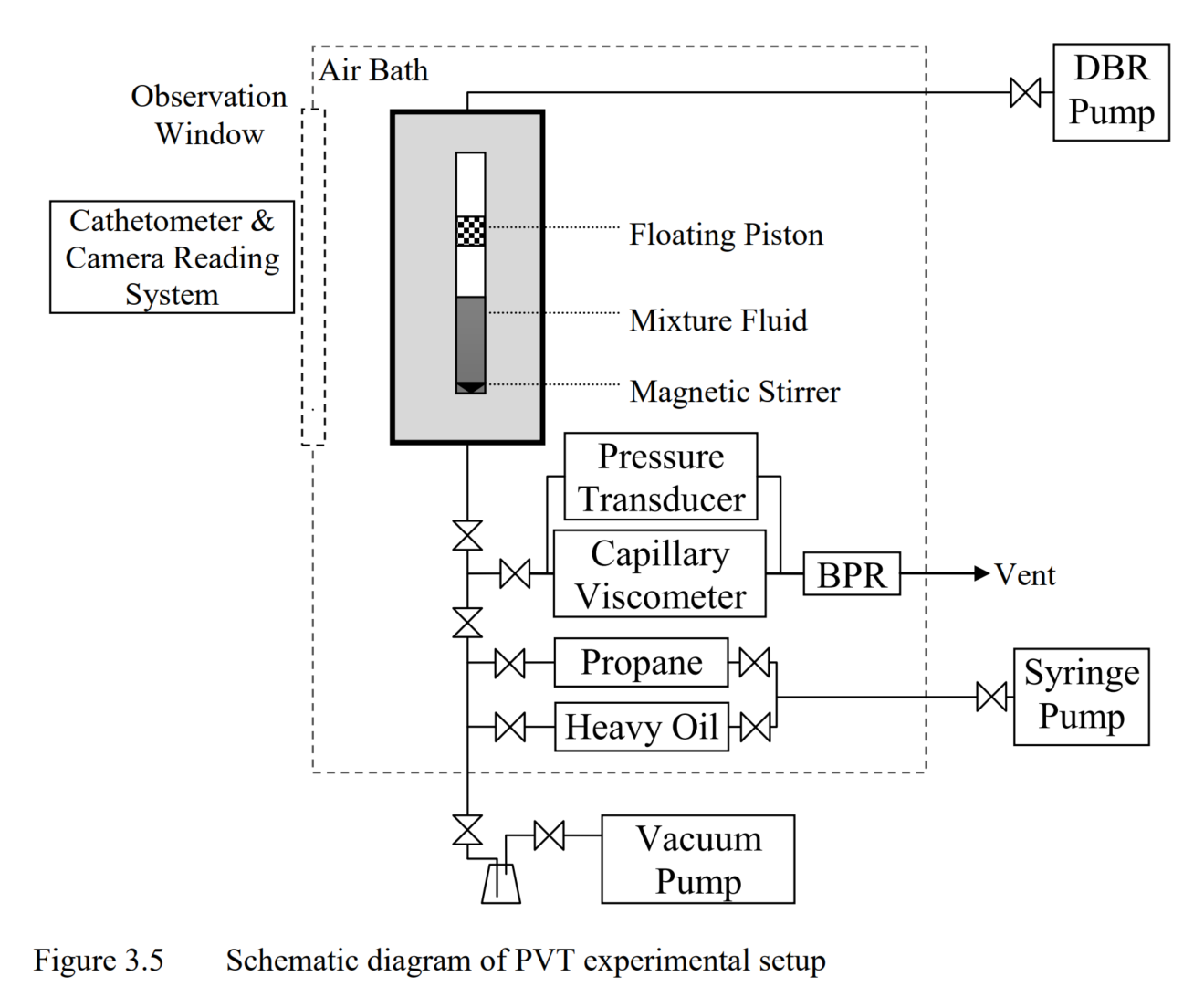 图示 AI 生成的内容可能不正确。