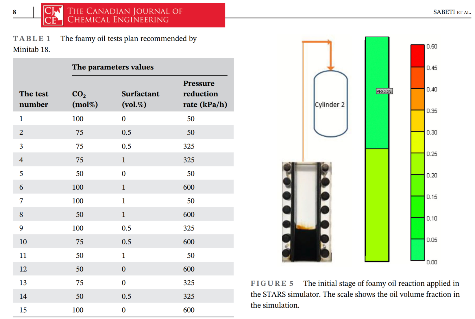 图片包含 箱线图 AI 生成的内容可能不正确。