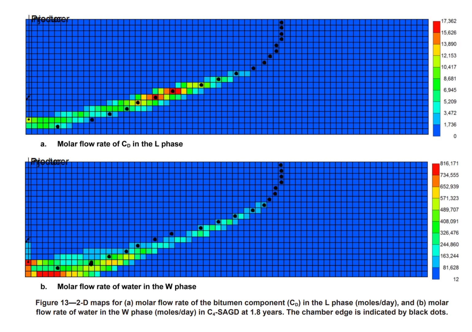 图形用户界面, 图表 AI 生成的内容可能不正确。