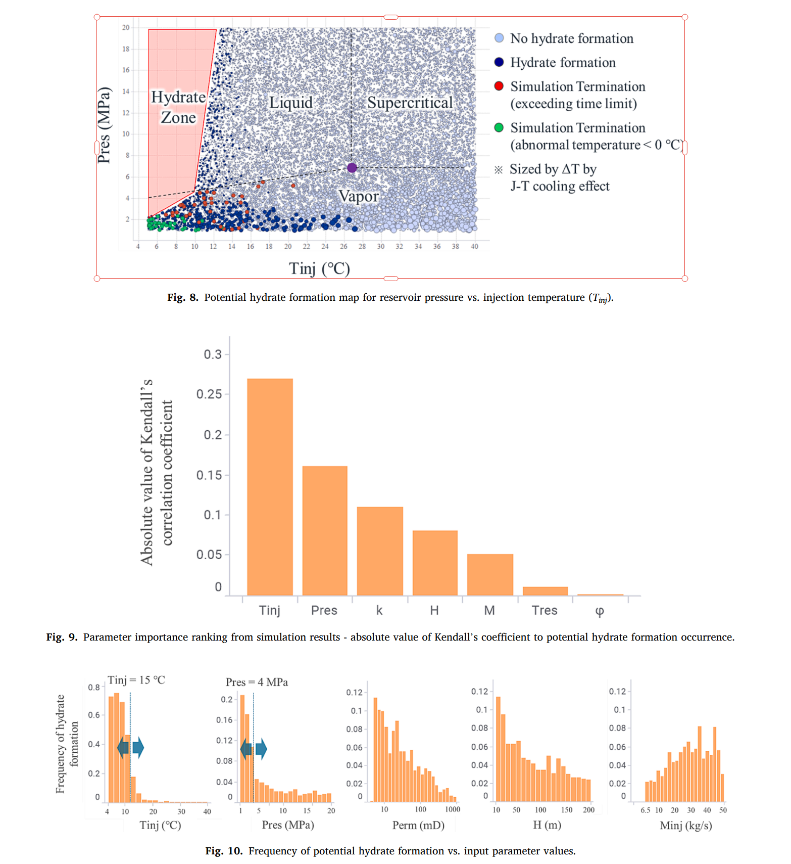 图表
AI 生成的内容可能不正确。