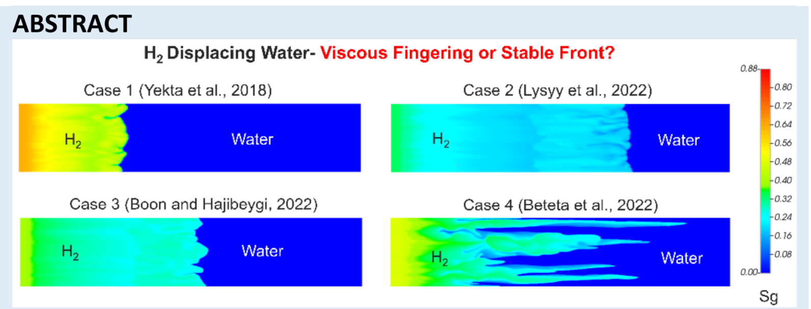 图片包含 图形用户界面 AI 生成的内容可能不正确。