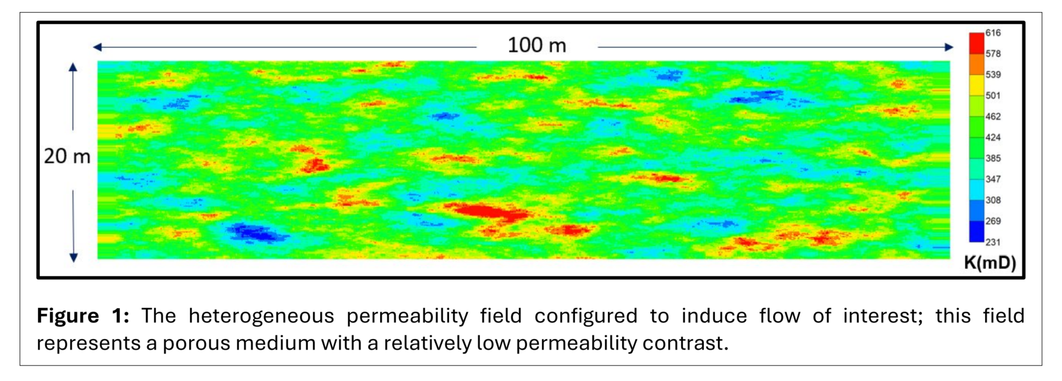 图形用户界面, 图表 AI 生成的内容可能不正确。