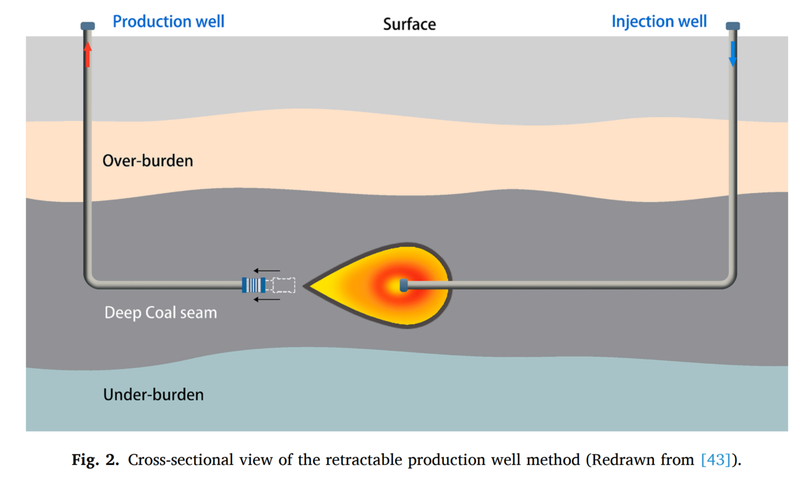 图片包含 图示
AI 生成的内容可能不正确。