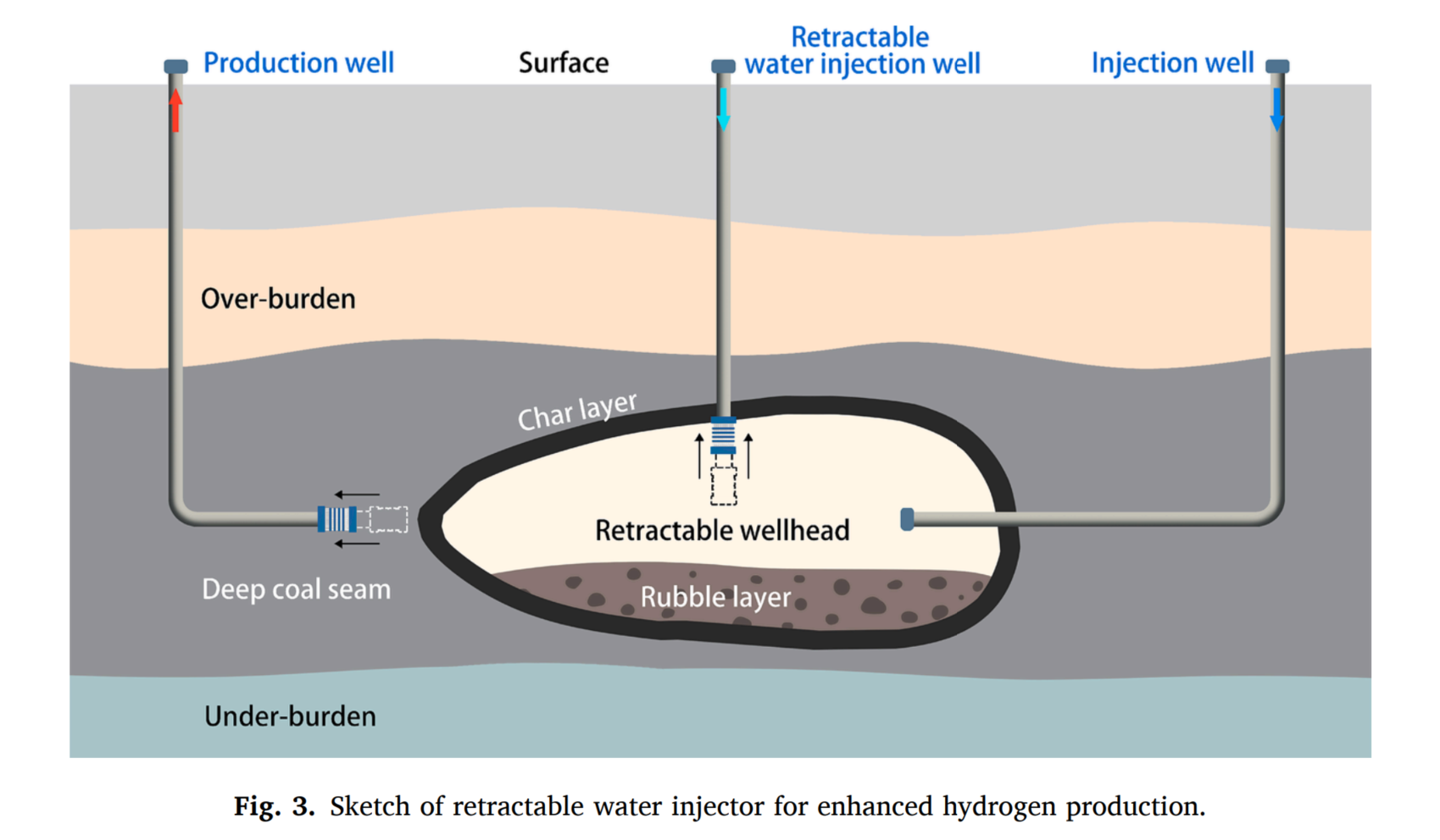 图示, 日程表
AI 生成的内容可能不正确。