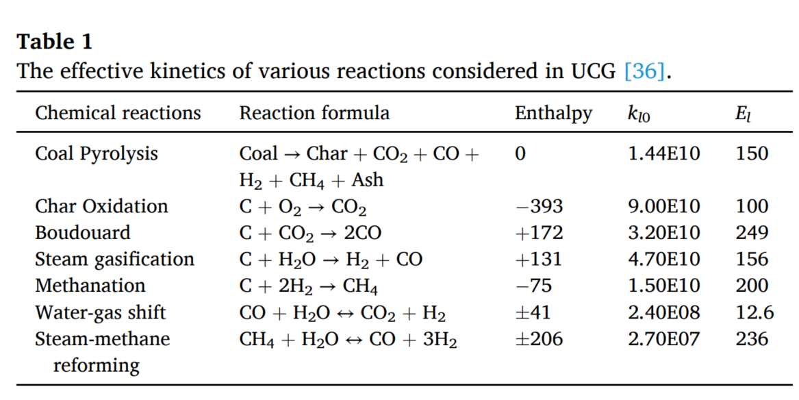 表格
AI 生成的内容可能不正确。