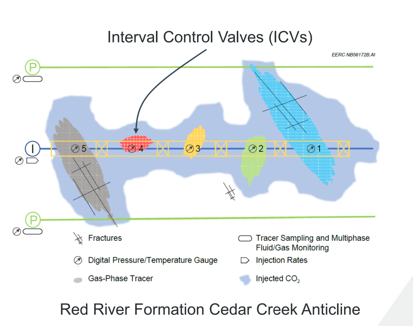 图示 AI 生成的内容可能不正确。