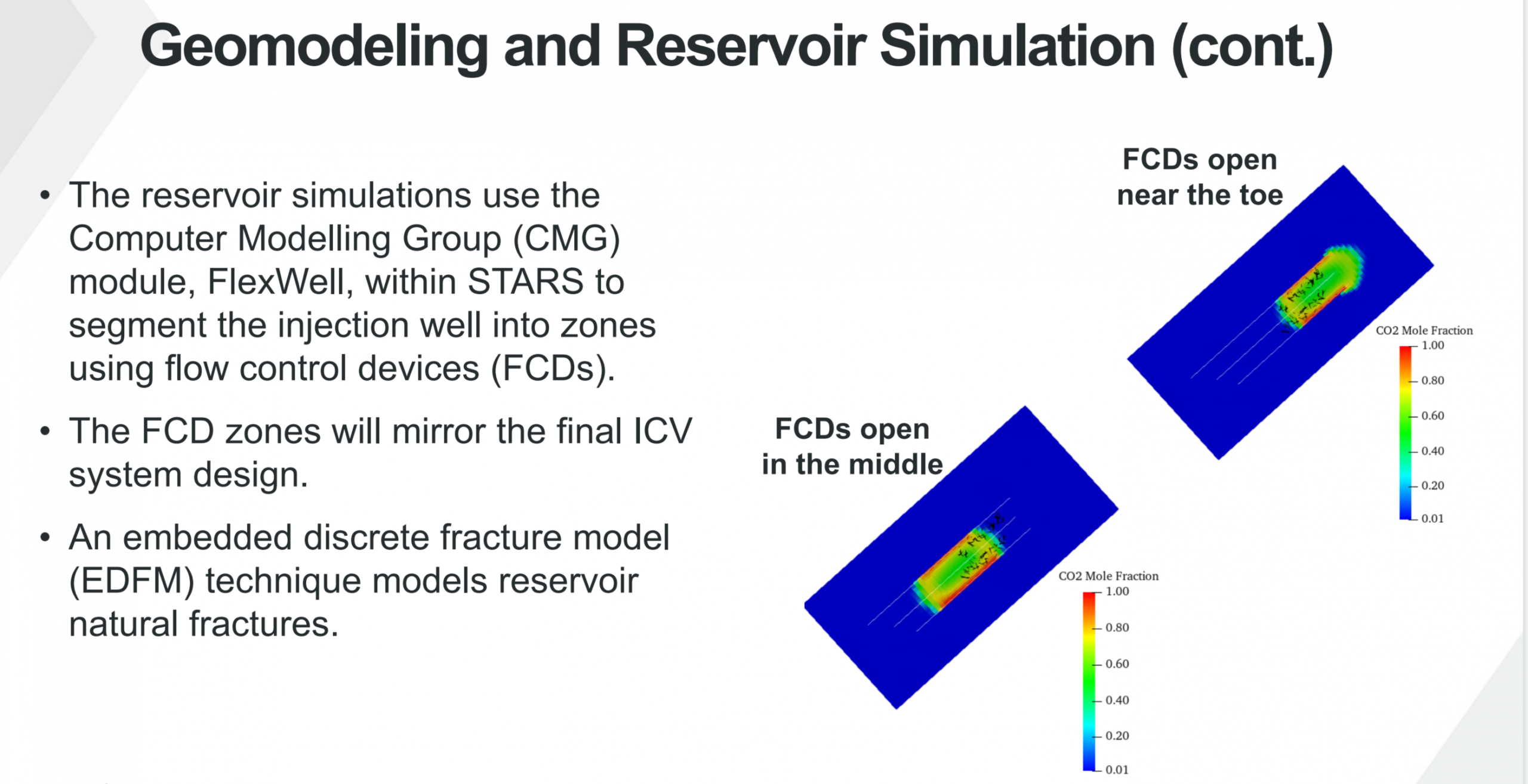 图示, 文本 AI 生成的内容可能不正确。