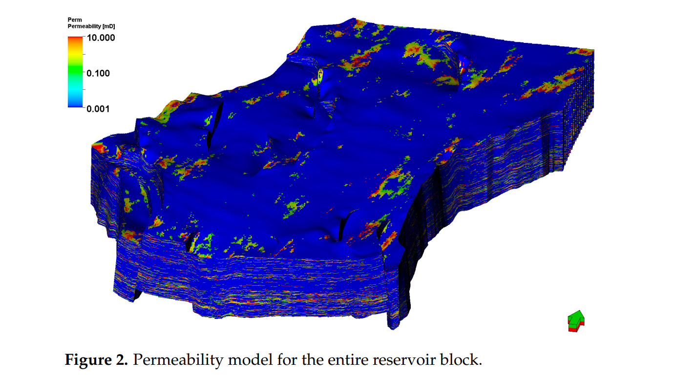 图片包含 游戏机, 衬衫 AI 生成的内容可能不正确。