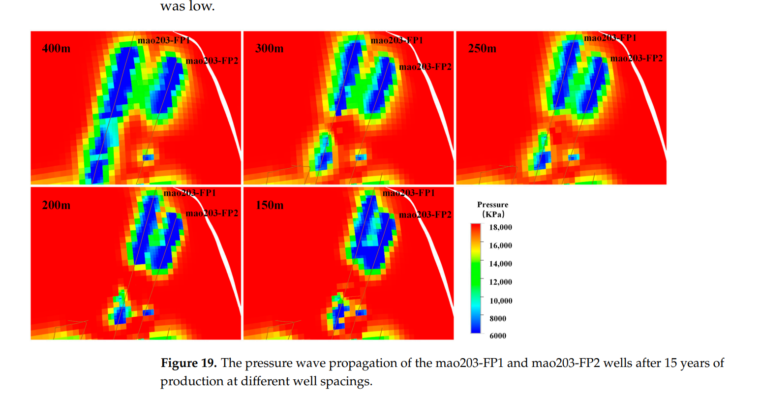 图表 AI 生成的内容可能不正确。