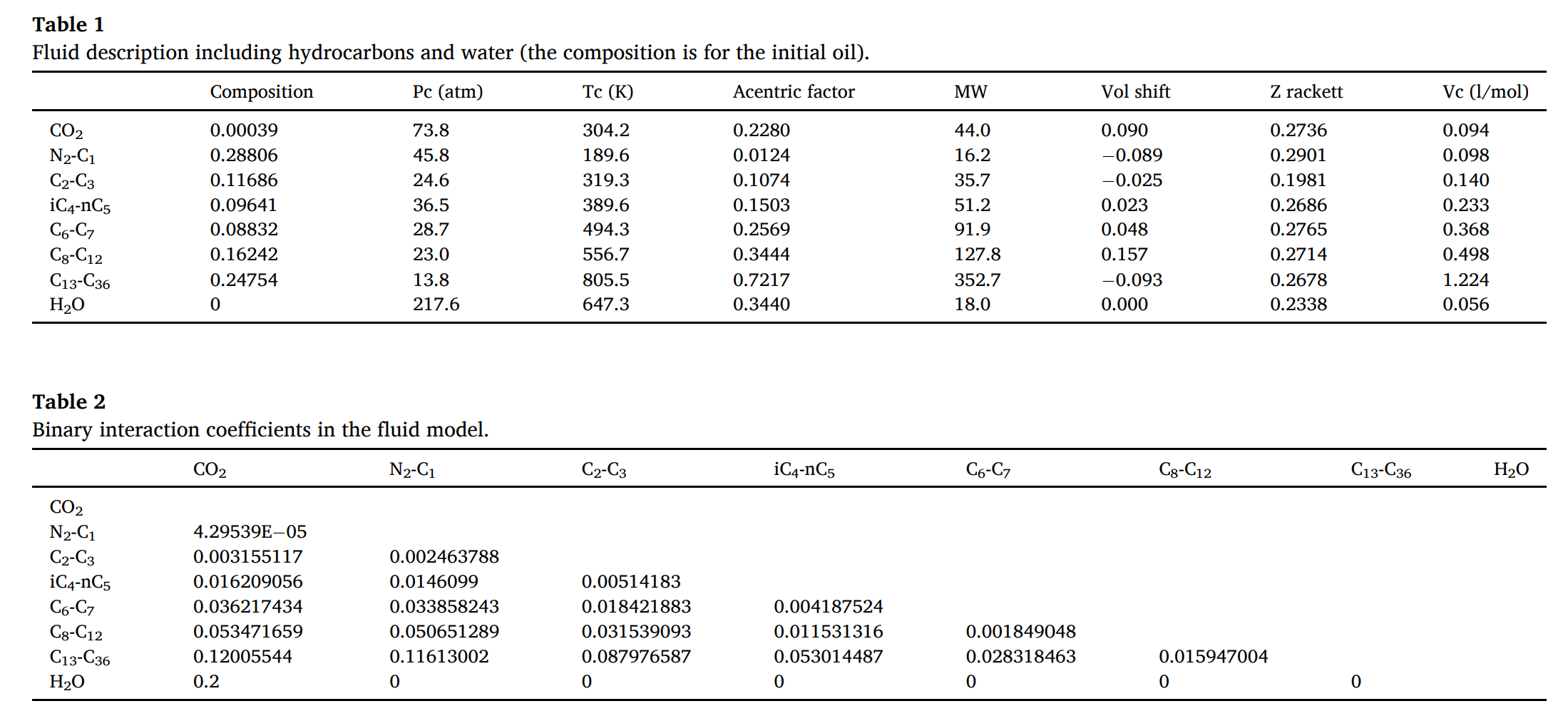 表格 AI 生成的内容可能不正确。