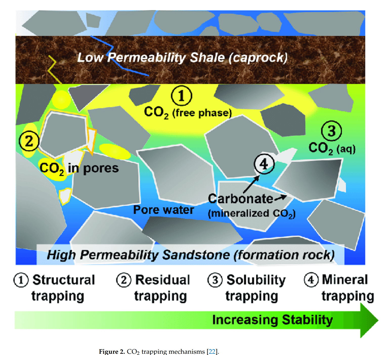 形状 AI 生成的内容可能不正确。