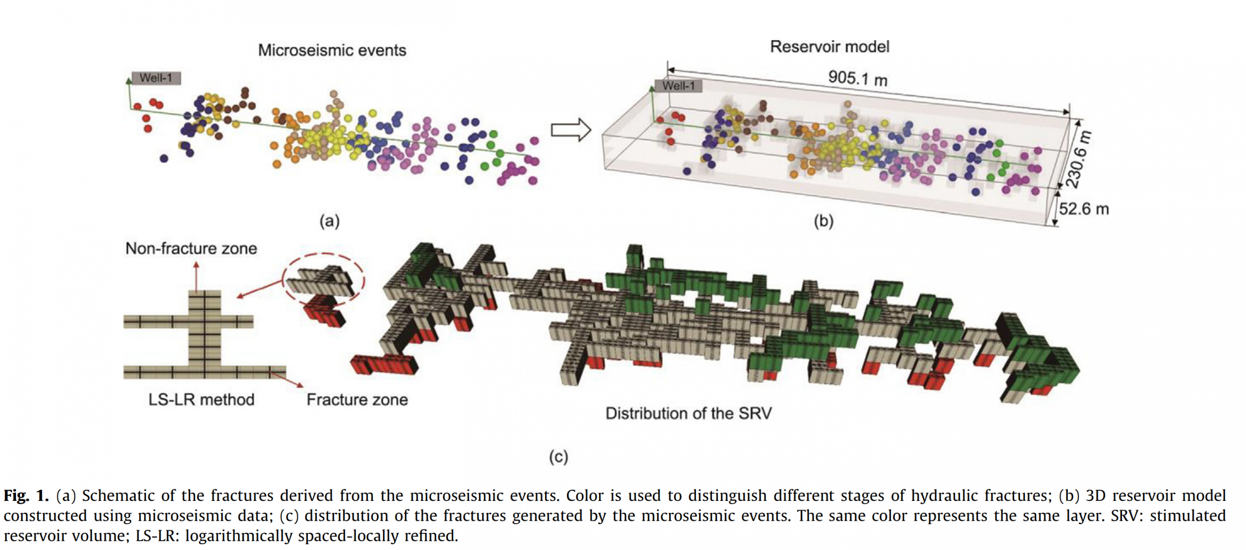 图片包含 图示 AI 生成的内容可能不正确。