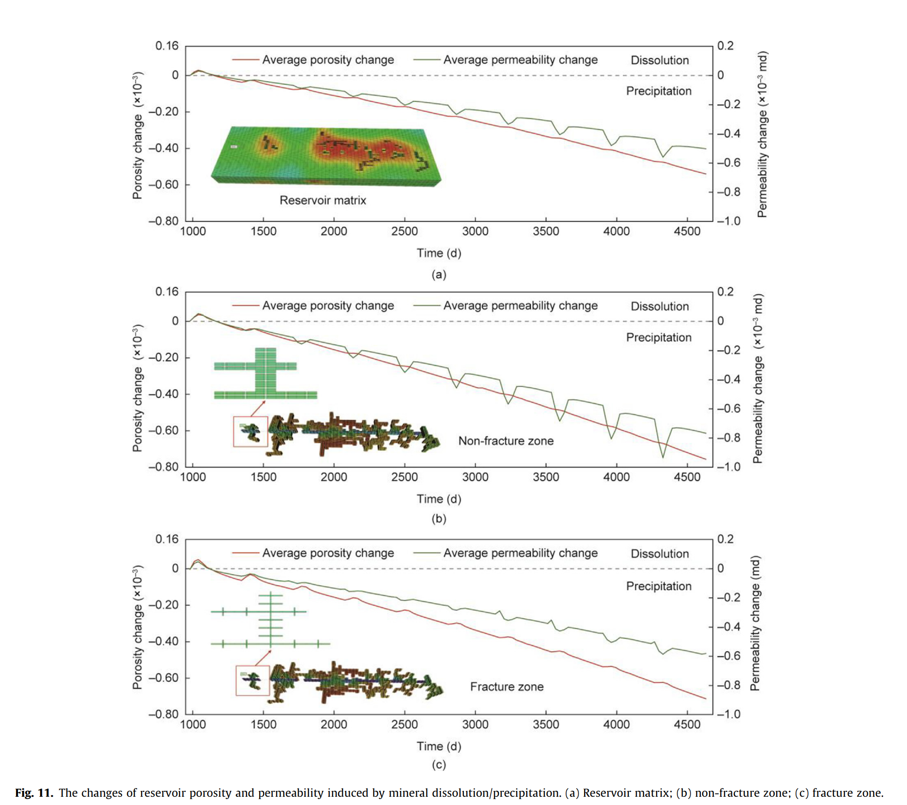 图示 AI 生成的内容可能不正确。