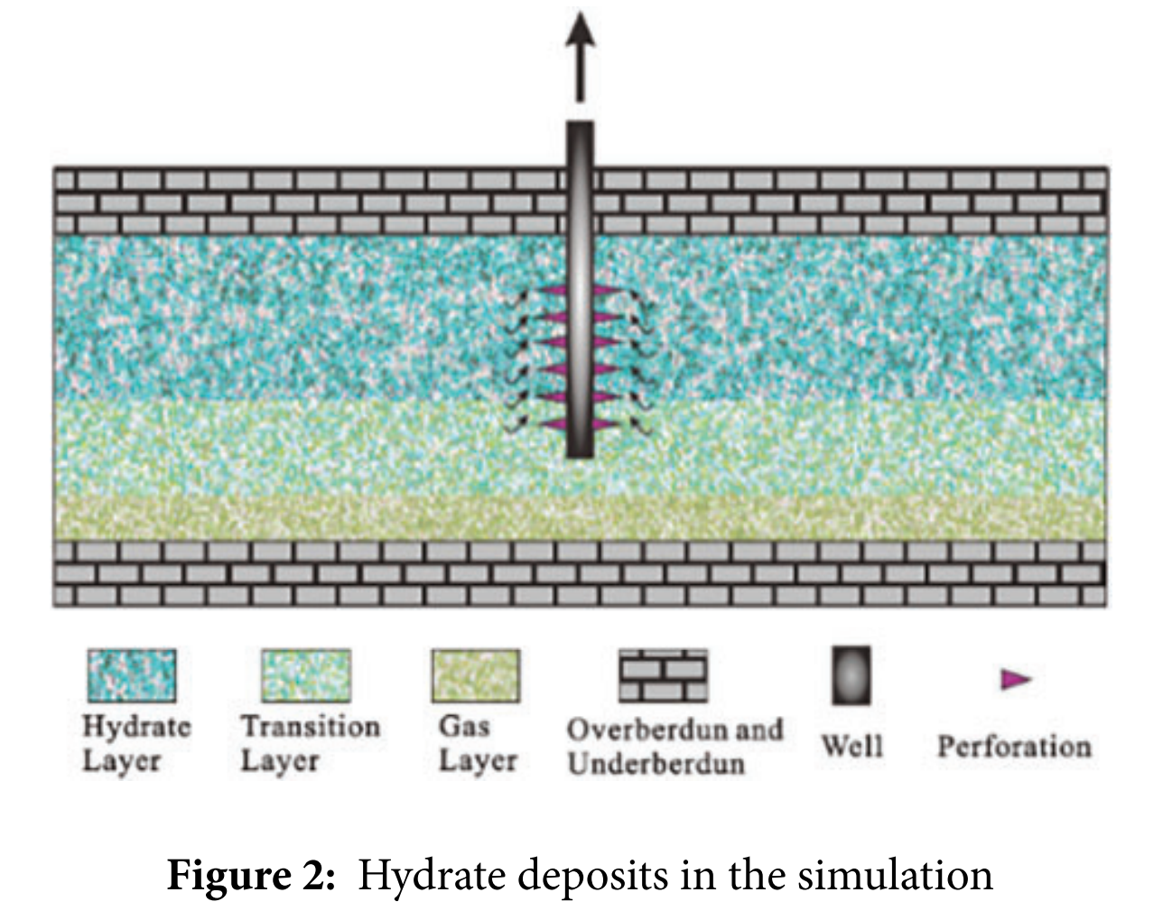 图示 AI 生成的内容可能不正确。