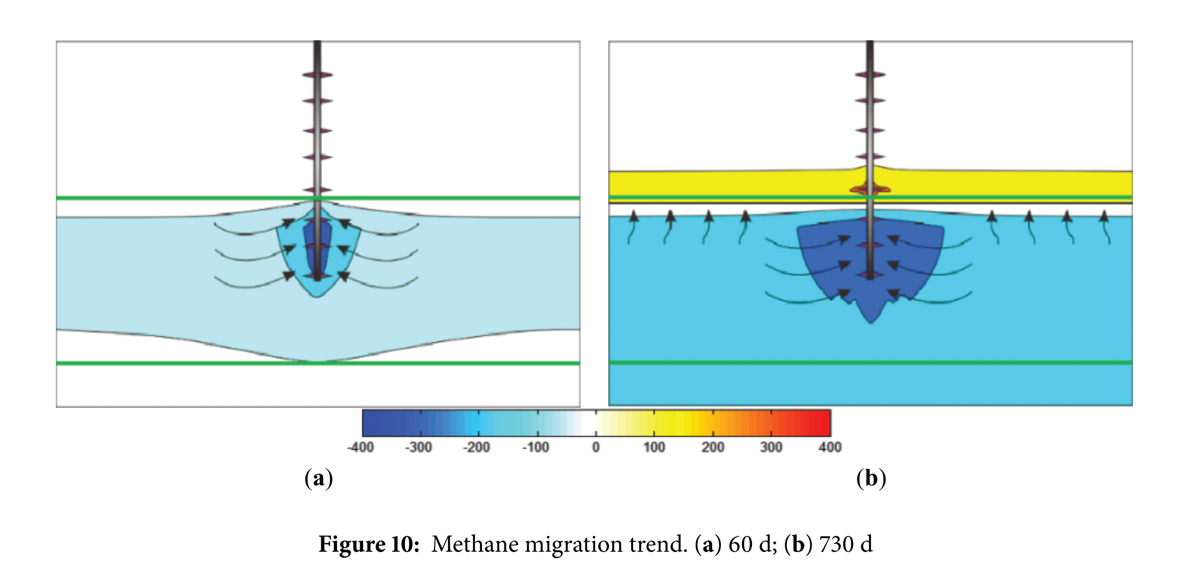 图表 AI 生成的内容可能不正确。
