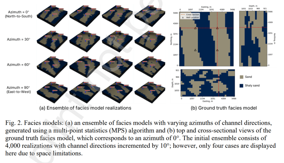 图片包含 应用程序 AI 生成的内容可能不正确。