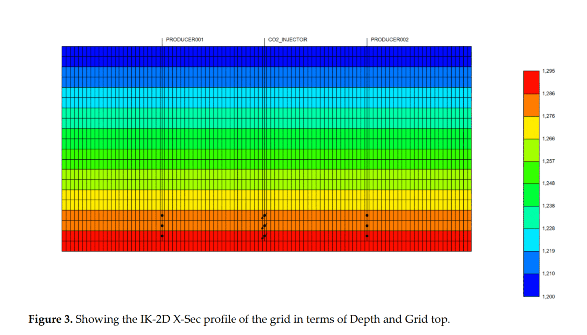 图表
AI 生成的内容可能不正确。