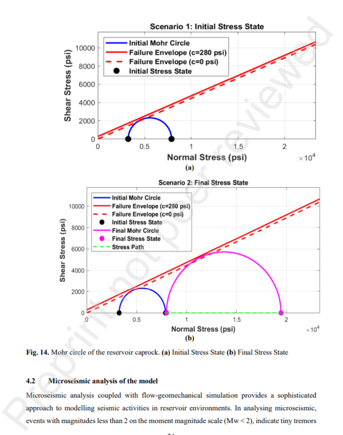 图示 AI 生成的内容可能不正确。