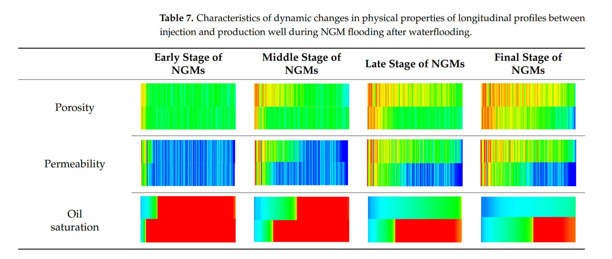 手机屏幕的截图

AI 生成的内容可能不正确。