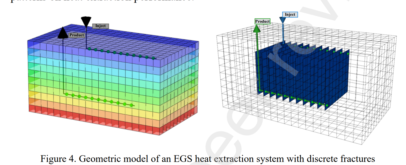 图示
AI 生成的内容可能不正确。