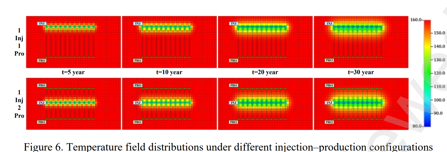 图表
AI 生成的内容可能不正确。