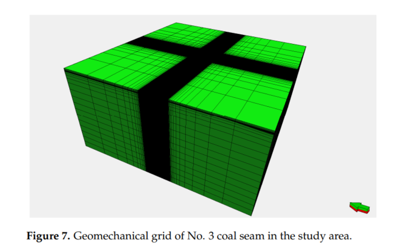 图表, 表面图 AI 生成的内容可能不正确。