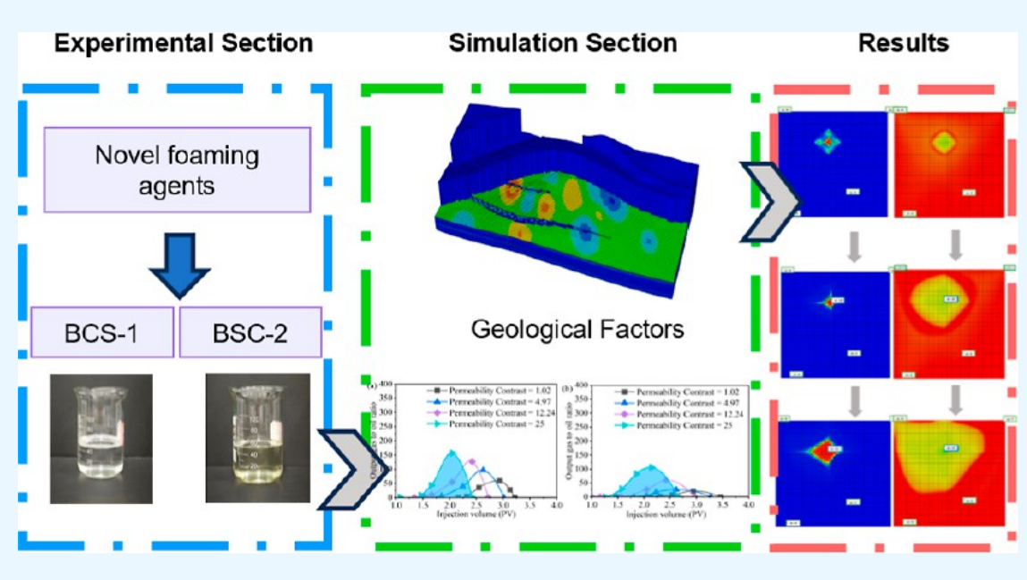 图示
AI 生成的内容可能不正确。