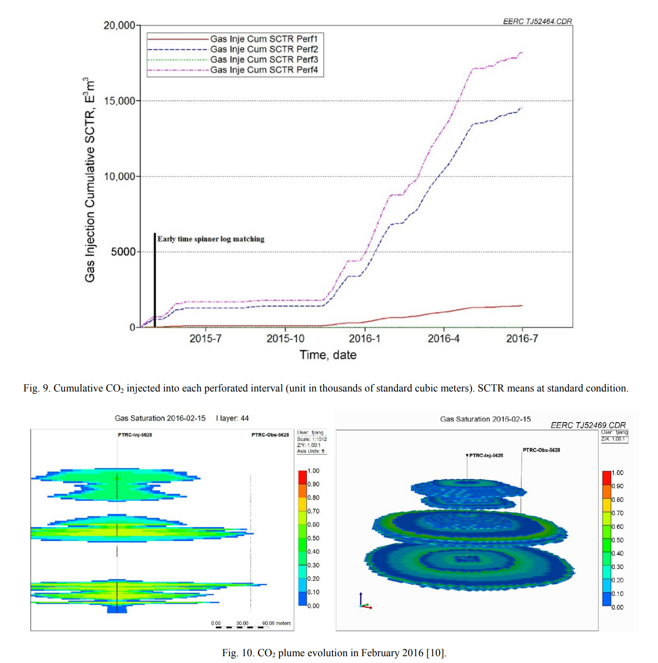 图表 AI 生成的内容可能不正确。