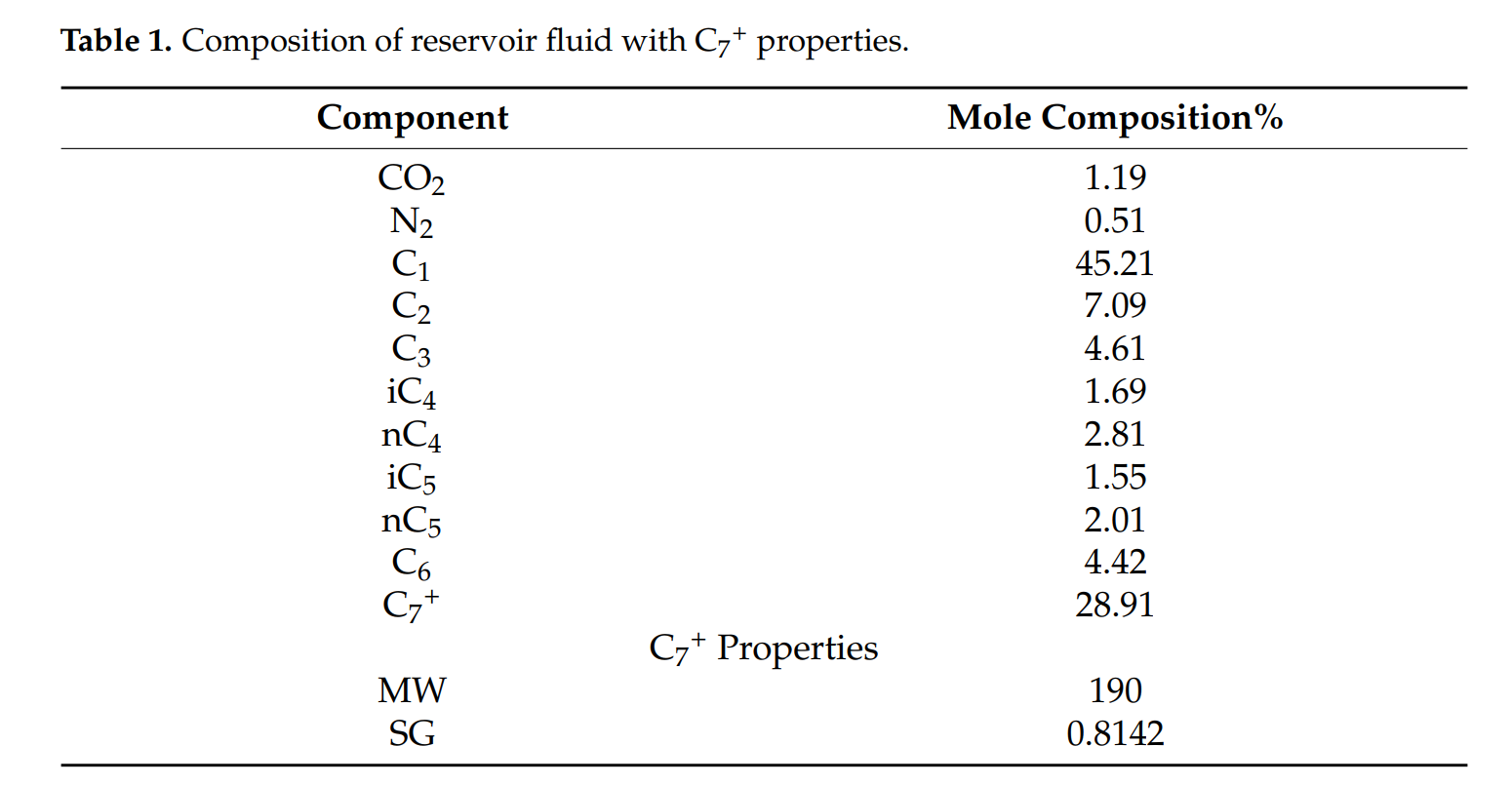 表格 AI 生成的内容可能不正确。